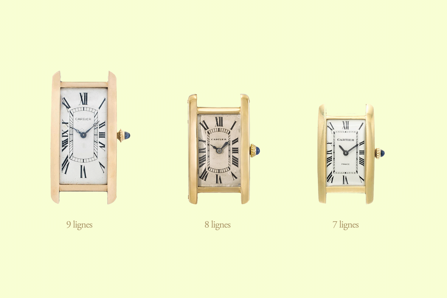 Lignes are a unit of measurement for watch movements with one ligne equaling 2.25mm or 1mm being the equivalent of 0.44 lignes; modern scholarship suggests that the Tank Cintrée was made in three size variations, as seen above for comparison, determined by the movement sizes used within (Graphic recreated from acollectedman.com)