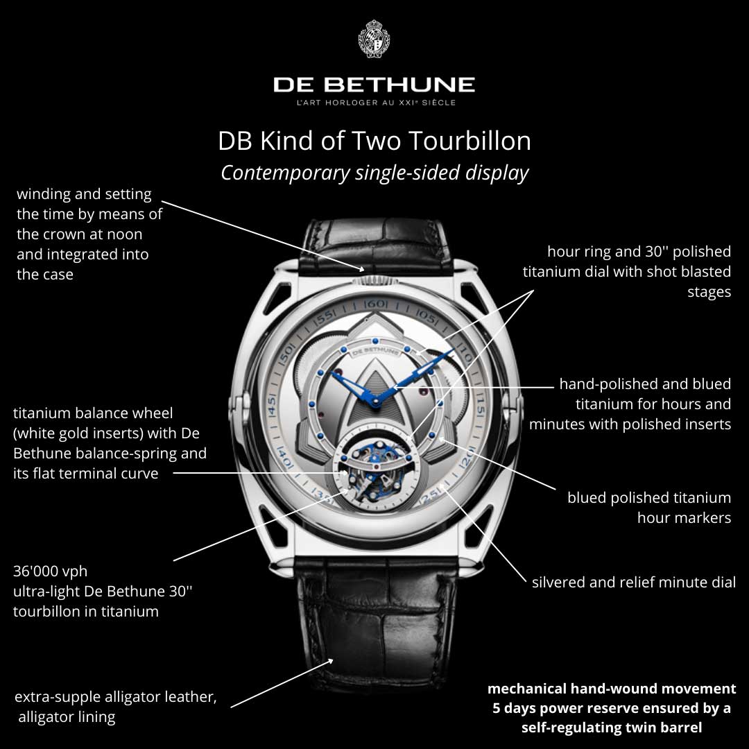 The DB28 series represents the brand’s signature innovations – the balance wheel facing the front of the watch with the balance in silicon and a ring of platinum, the in-house hairspring with patented terminal curve, and the triple parachute anti-shock system.