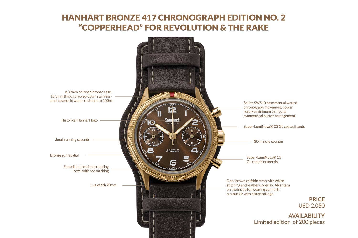 Hanhart Bronze 417 Chronograph Edition No. 2 "Copperhead" For Revolution & The Rake (© Revolution)