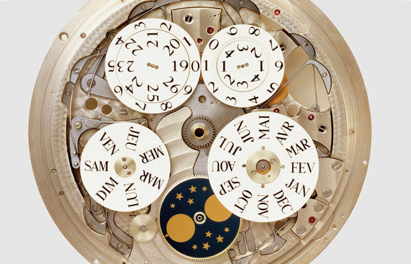 From Here to Eternity: The Secular Perpetual Calendar