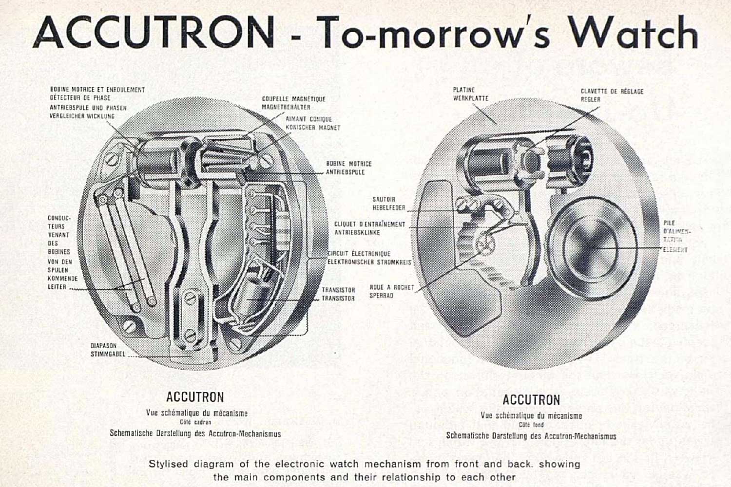 An old advertisement of Accutron
