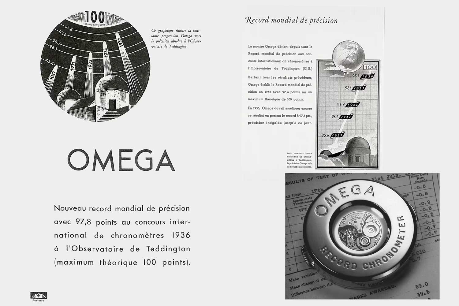 1936: The Omega record-breaking chronometer